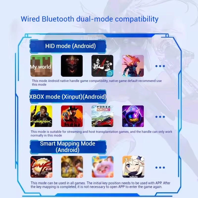Mobil Android Cep Telefonu, Bi - Retro Gaming Usb incelemesi ve fiyatı