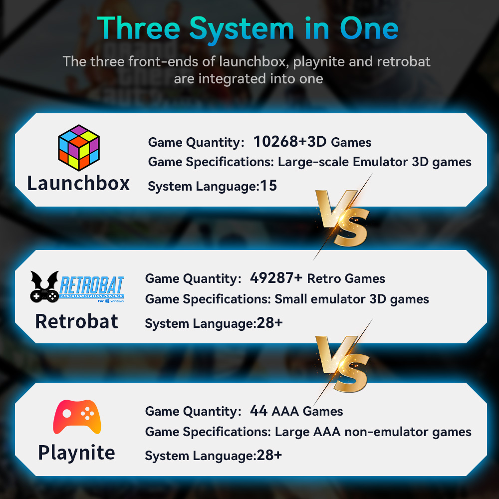 Hyper Base Mix 4TB Oyun Konsol - Retro Gaming Hdd incelemesi ve fiyatı