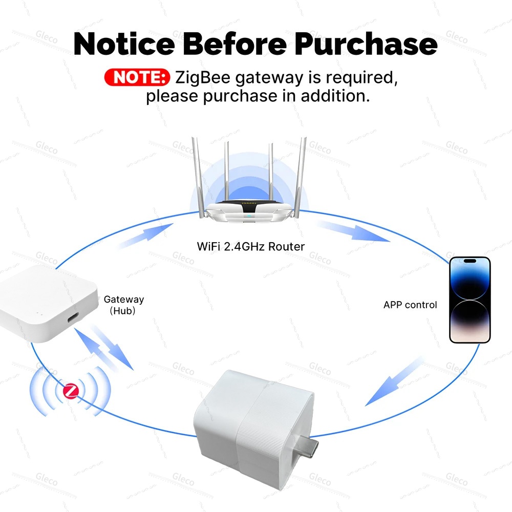 Tuya Zigbee USB Adaptör Anahta - Controller Adapter Usb incelemesi ve fiyatı