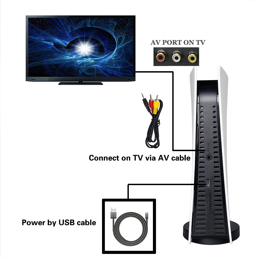 GS5 8-bit TV Video AV çıkışı U - Retro Gaming Usb incelemesi ve fiyatı
