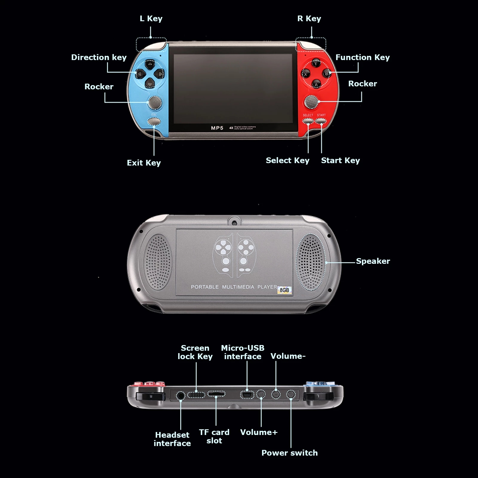 Retro Video Oyun Konsolu Taşın - Retro Gaming Game Stick incelemesi ve fiyatı