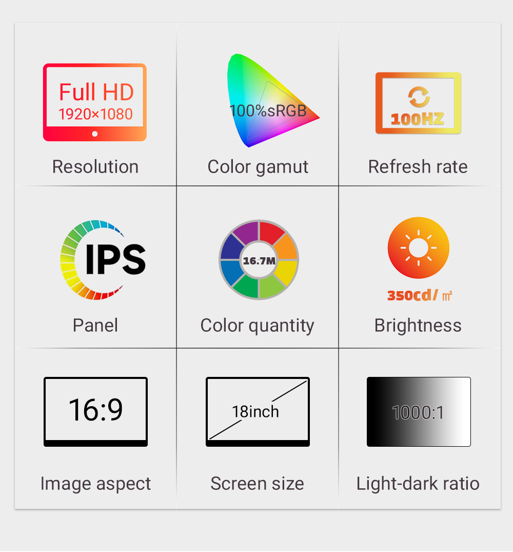 ZSUS 18 Inç 1080 P 100Hz 100%  - Retro Gaming Monitor incelemesi ve fiyatı