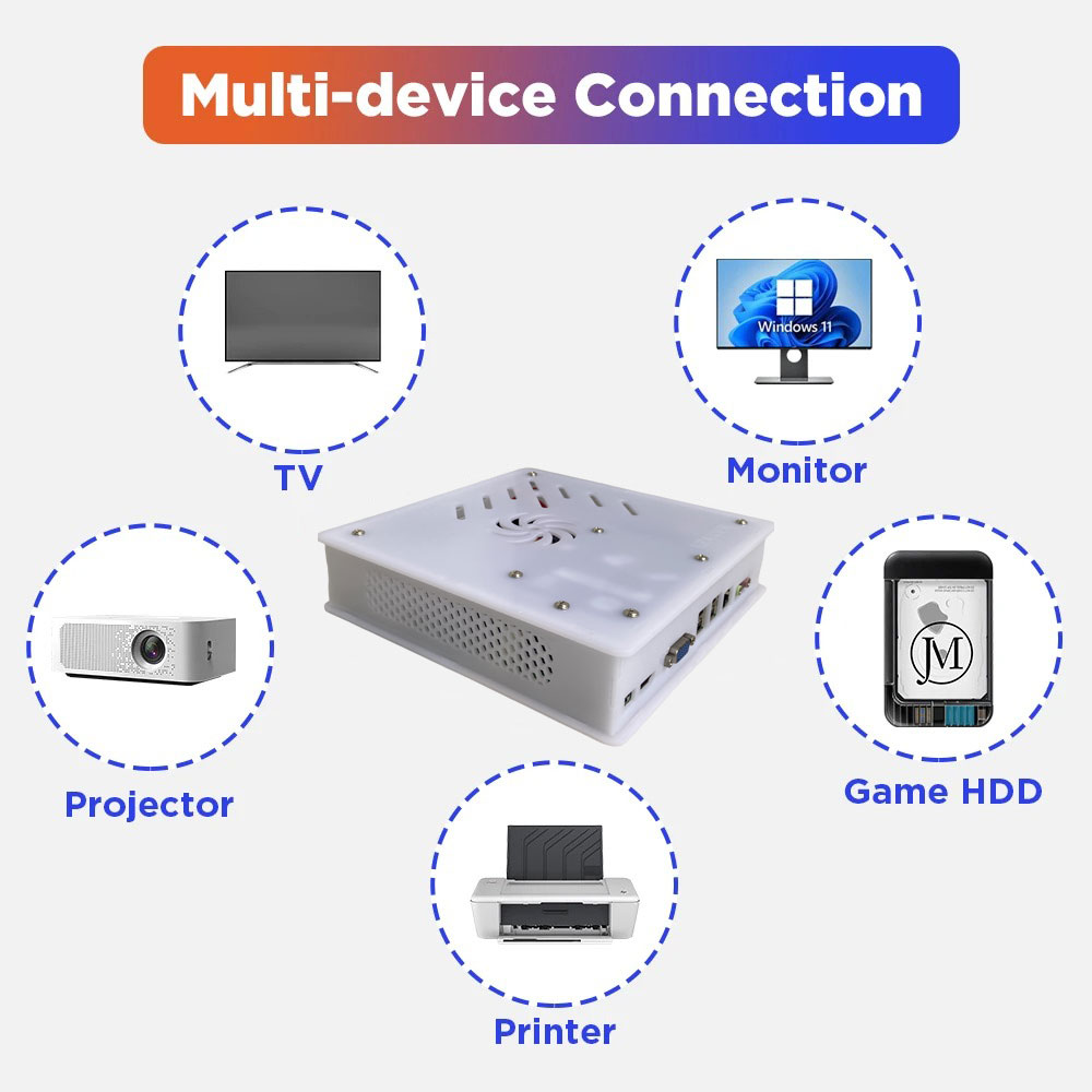 2026 Yeni X8 Retro Oyun Konsol - Retro Gaming N64 incelemesi ve fiyatı