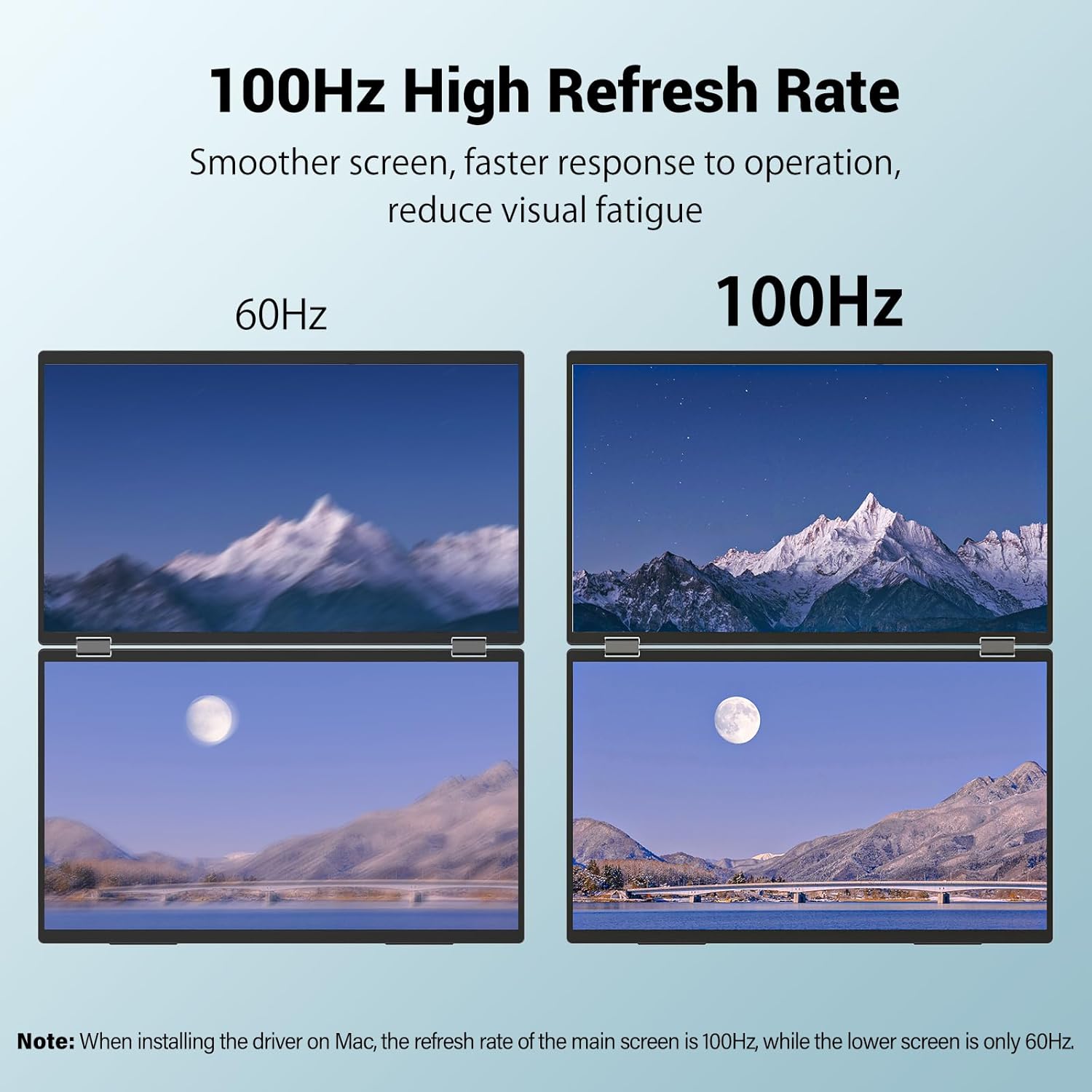 AHXJKA 18.5 inç 100Hz Çift Taş - Retro Gaming Monitor incelemesi ve fiyatı