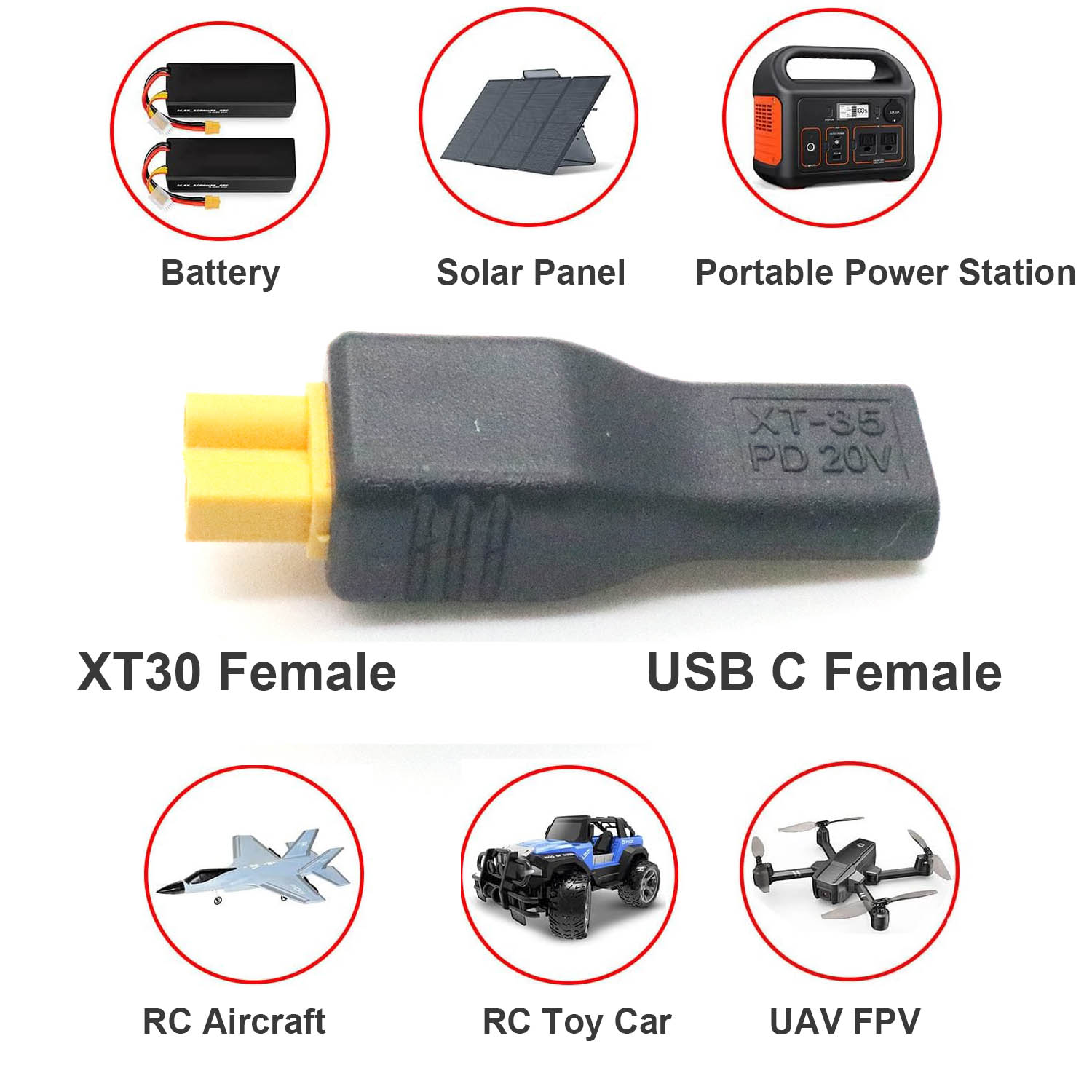 1 adet USB Tip C Dişi Giriş -  - Controller Adapter Usb incelemesi ve fiyatı