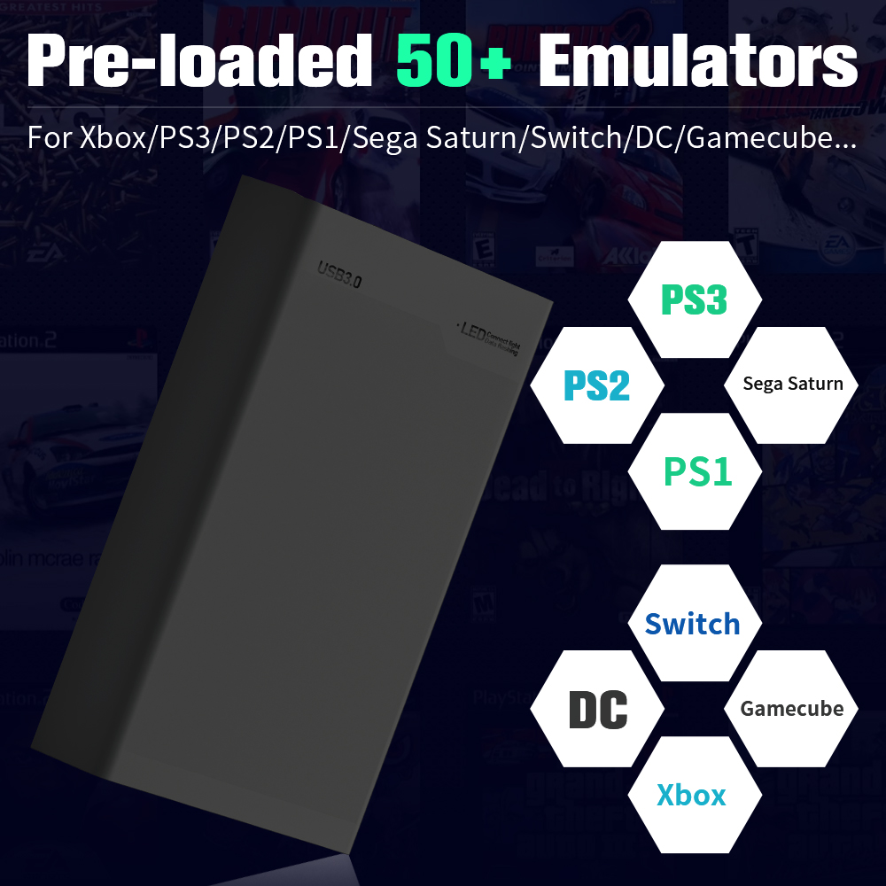 Xbox/PS3/PS2/Gamecube/Wii/Wiiu - Retro Gaming Hdd incelemesi ve fiyatı