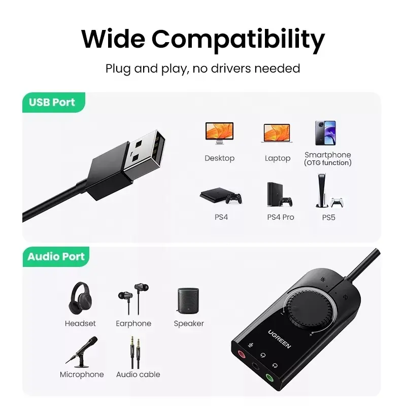 UGREEN USB Ses Kartı Harici Se - Controller Adapter Usb incelemesi ve fiyatı