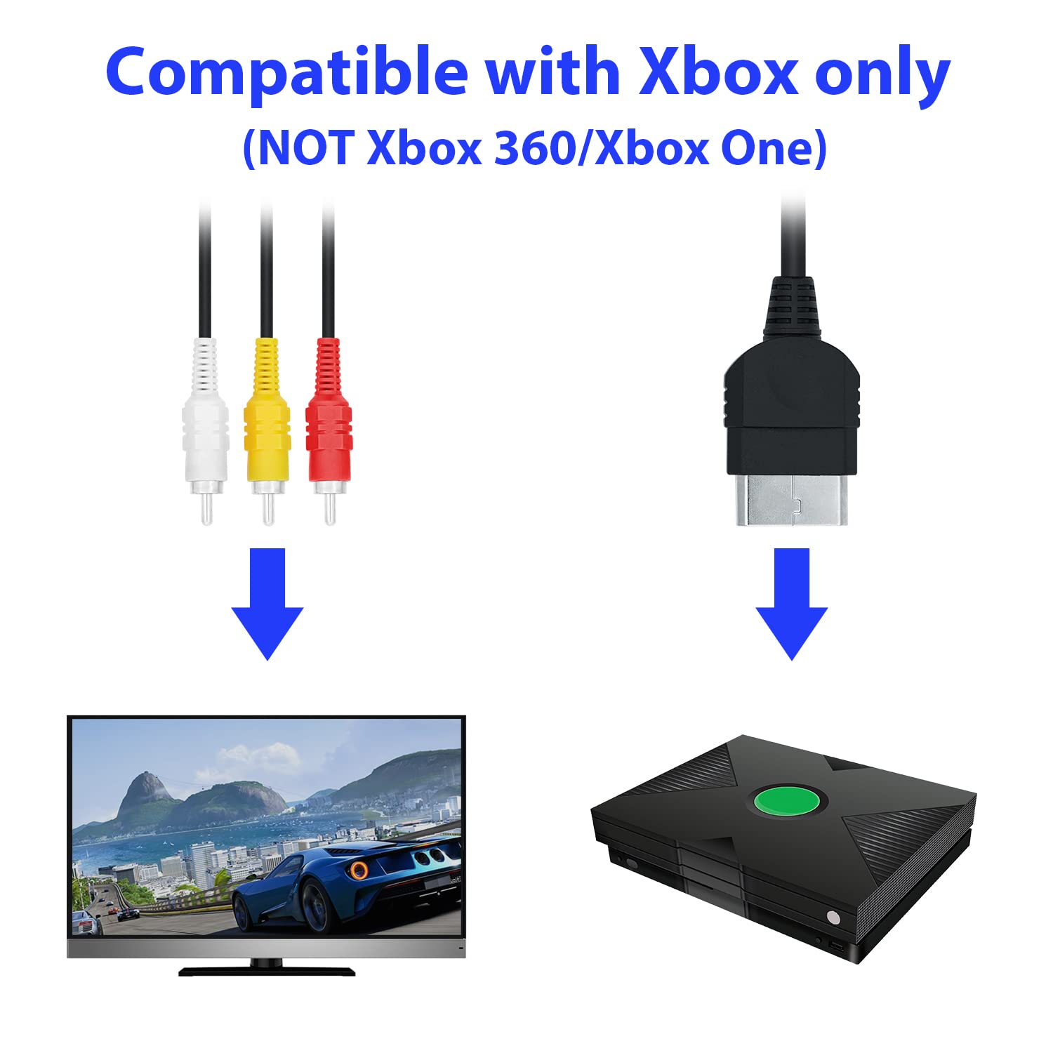 Xbox Orijinal AV Kablosu Kablo - Retro Gaming Xbox One incelemesi ve fiyatı
